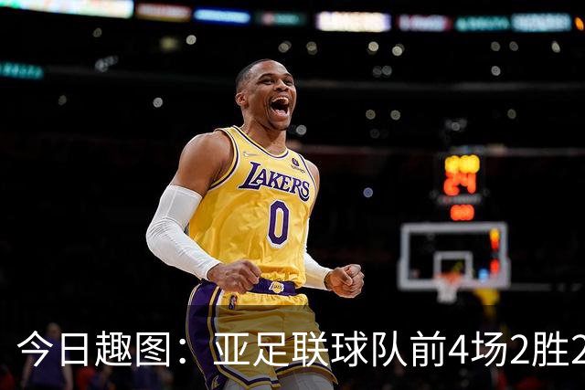 今日趣图：亚足联球队前4场2胜2平 这届世界杯中日韩都踢的很出色